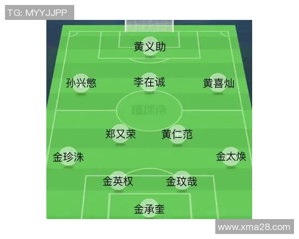 2019年韩国队对阵卡塔尔精彩回顾与赛后分析 2019年韩国队对阵卡塔尔精彩回顾与赛后分析