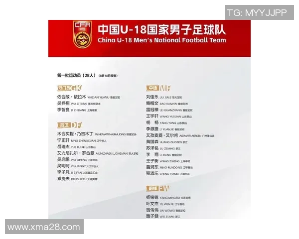 拉脱维亚U18青年队对决土耳其U18球队精彩赛事回顾与分析 拉脱维亚U18青年队对决土耳其U18球队精彩赛事回顾与分析